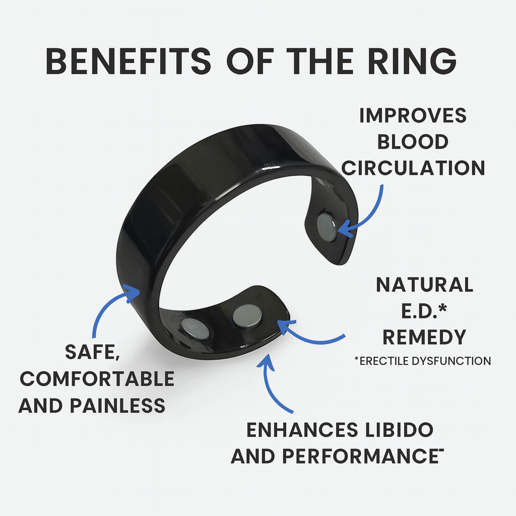 TryCocky™ Cocky Ring